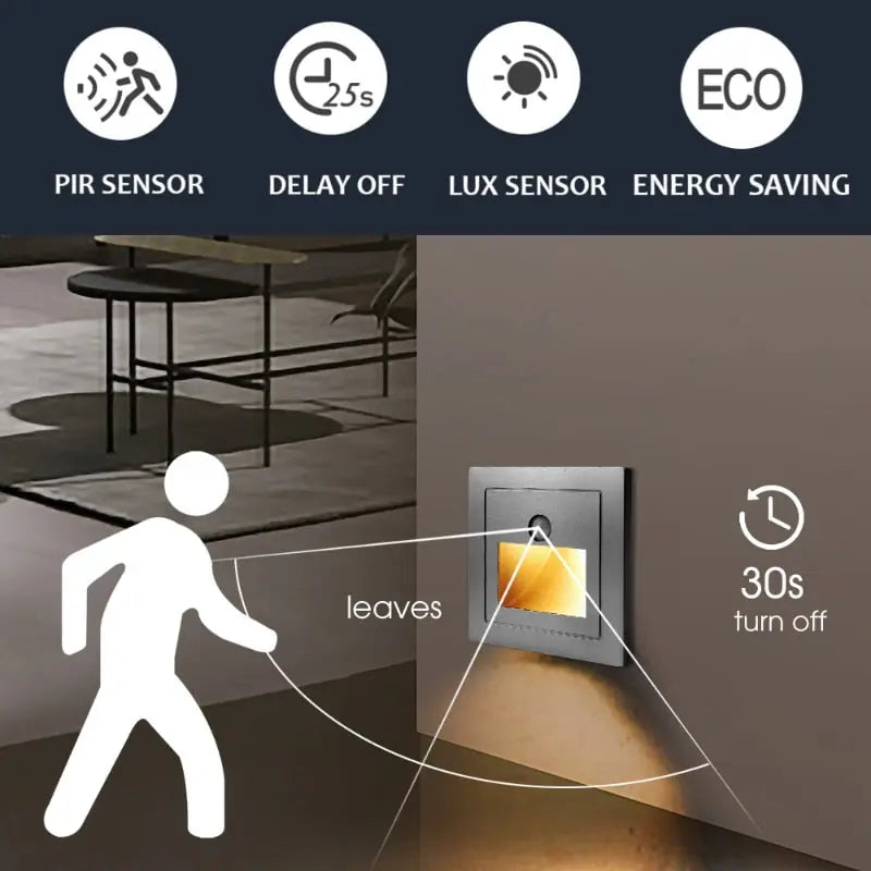 Led Recessed Lights for Staircase  Seus Lighting